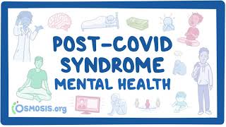 PostCOVID syndrome Mental health [upl. by Sennahoj469]